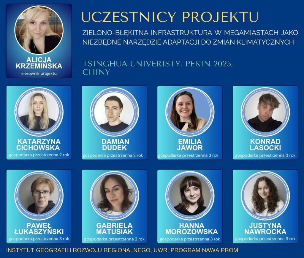 Pekin 2025 - uczestnicy PROM