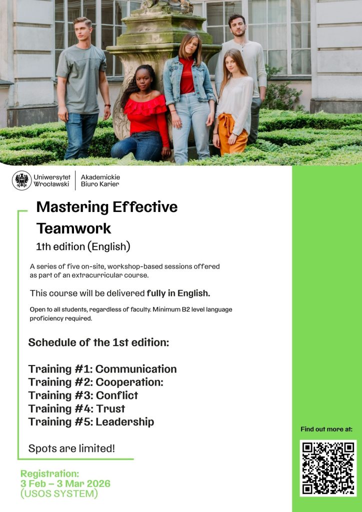 Mastering Effective Teamwork